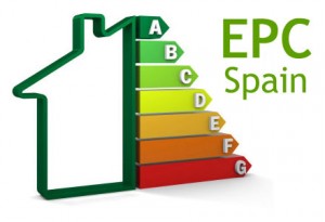 Energy certificate of home What is it?